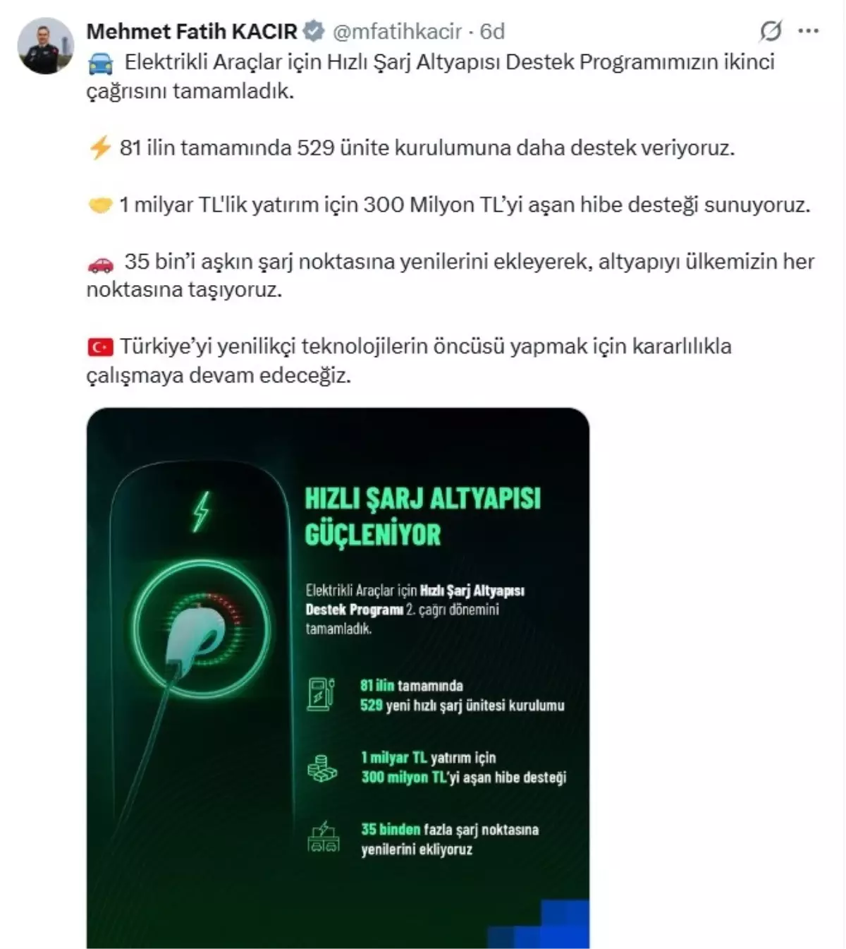 elektrikli araclar icin hizli sarj altyapisi destek programinin ikinci cagrisi tamamlandi RgCA2Xhr